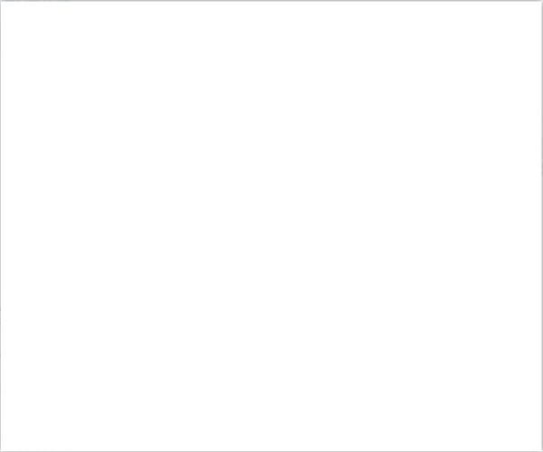 152 White Gloss Magnetic Dry Erase